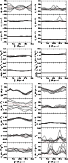 \begin{figure}
\par\resizebox{8.5cm}{!}{\includegraphics{MS1134fA2a.eps}} \resiz...
...34fA2b.eps}} \resizebox{8.5cm}{!}{\includegraphics{MS1134fA2c.eps}} \end{figure}