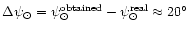 $\Delta \psi_\odot =
\psi_\odot^{{\rm obtained}} - \psi_\odot^{{\rm real}} \approx
20\hbox{$^\circ$ }$