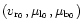 $(v_{{\rm r_0}}, \mu_{{\rm l_0}},
\mu_{{\rm b_0}})$