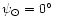 $\psi_\odot = 0\hbox{$^\circ$ }$