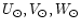 $U_\odot, V_\odot, W_\odot$