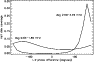 \begin{figure}
\par\includegraphics[width=8.2cm,clip]{ms1159f4.ps}\end{figure}