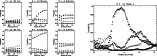 \begin{figure}
\par\includegraphics[width=7cm,clip]{ms1159f6a.ps}\hspace*{5mm}
\includegraphics[width=6.7cm,clip]{ms1159f6b.ps}\end{figure}