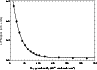 \begin{figure}
\par\mbox{\epsfig{file=MS1228f1.EPS,width=8.5cm,clip=} }
\end{figure}