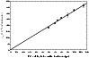 \begin{figure}
\par\mbox{\epsfig{file=MS1228f2.eps,width=8.7cm,clip=} }
\end{figure}