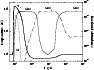 \begin{figure}
\par\mbox{\epsfig{file=MS1228f4.eps,width=8.2cm,clip=} }
\end{figure}