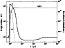 \begin{figure}
\par\mbox{\epsfig{file=MS1228f5.eps,width=8.2cm,clip=} }
\end{figure}