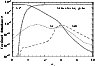 \begin{figure}
\par\mbox{\epsfig{file=MS1228f6.eps,width=8.3cm,clip=} }
\end{figure}