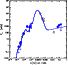 \begin{figure}
\par\includegraphics[width=7.8cm,angle=0]{Da311_f5.eps}\end{figure}