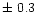 $\pm ~ 0.3$