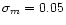 $\sigma_m = 0.05$