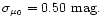 $\sigma_{\mu_{\rm0}} = 0.50 ~{\rm mag}.$