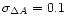 $\sigma_{\Delta A} = 0.1$