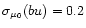 $\sigma_{\mu_{\rm0}}(bu) = 0.2$