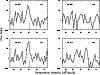 \begin{figure}
\par\includegraphics[width=8.8cm,clip]{h2515f4.eps}\end{figure}