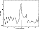 \begin{figure}
\par\includegraphics[width=7cm,clip]{h2515f7.eps}\end{figure}