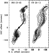 \begin{figure}
\par\includegraphics[width=8.8cm,clip]{h2641f12.ps}\end{figure}