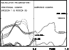 \begin{figure}
\par\includegraphics[width=8.8cm,clip]{h2666f6.ps}\end{figure}