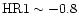 $\rm HR1
\sim-0.8$