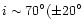 $i\sim70^{\circ}(\pm 20^{\circ}$