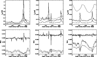 \begin{figure}
{
\psfig{figure=buriganac_10314_fig4.ps,width=16.5cm,height=9.7cm,angle=90} }
\end{figure}