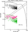 \begin{figure}
\par\includegraphics[width=8.4cm,height=9.8cm,clip]{buriganac_10314_fig9.ps}\end{figure}