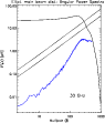 \begin{figure}
{
\psfig{figure=buriganac_10314_fig10.ps,width=8.3cm,height=9.7cm,angle=0} }
\end{figure}