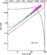 \begin{figure}
{
\psfig{figure=buriganac_10314_fig11.ps,width=8.3cm,height=9.7cm,angle=0} }
\end{figure}