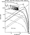 \begin{figure}
{
\psfig{figure=buriganac_10314_fig12.ps,width=8.5cm,height=10cm,angle=0} }
\end{figure}