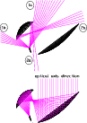 \begin{figure}
{
\psfig{figure=buriganac_10314_fig1.eps,width=8.5cm,height=12.02cm,angle=0} }
\end{figure}