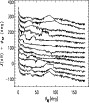 \begin{figure}
{
\psfig{figure=buriganac_10314_fig3.eps,width=7.8cm,height=9cm,angle=0} }
\end{figure}