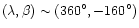 $(\lambda , \beta ) \sim (360^{\circ},-160^{\circ})$