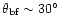 $\theta_{\rm bf}\sim
30^\circ$