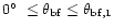 $0\hbox{$^\circ$ }\le \theta_{\rm bf} \le \theta_{\rm bf,1}$
