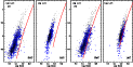 \begin{figure}
\mbox{
\includegraphics[width=7cm,clip]{ms10387fig1a.ps} \includegraphics[width=7cm,clip]{ms10387fig1b.ps} }\par\end{figure}