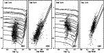 \begin{figure}
\par\includegraphics[width=8.7cm,clip]{ms10387fig5a.ps}\includegraphics[width=8.7cm,clip]{ms10387fig5b.ps}
\end{figure}