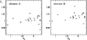 \begin{figure}
\par\includegraphics[width=11cm,clip]{10387f6.eps}
\end{figure}