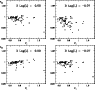 \begin{figure}
\par\includegraphics[width=11cm,clip]{ms10387fig7a.ps}\par\includegraphics[width=11cm,clip]{ms10387fig7b.ps}
\end{figure}
