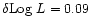 $\delta{{\rm Log}}~ L = 0.09$