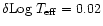 $\delta{{\rm Log}}~{T_{\rm {ef f}} } = 0.02$