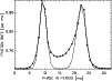 \begin{figure}
\par\includegraphics[width=8.8cm,clip]{ms10443.fg1}\end{figure}
