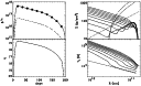 \begin{figure}
\par\includegraphics[width=11.2cm,clip]{rad142a.eps}\hfill
\parbox[b]{55mm}{ }
\end{figure}