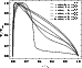 \begin{figure}
\par\includegraphics[angle=270,width=8.5cm]{MS10518f3r.eps}
\end{figure}