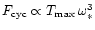 $F_{\rm cyc}
\propto T_{\rm max}\,\omega_*^3$