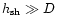 $h_{\rm sh} \gg D$