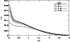 \begin{figure}
\par\includegraphics[width=8.6cm,clip]{1052f1.eps} \end{figure}