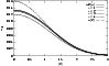 \begin{figure}
\par\includegraphics[width=8.6cm,clip]{1052f4.eps} \end{figure}
