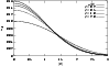 \begin{figure}
\par\includegraphics[width=8.6cm,clip]{1052f2.eps} \end{figure}