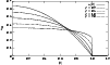 \begin{figure}
\par\includegraphics[width=8.8cm,clip]{1052f3.eps} \end{figure}