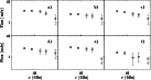 \begin{figure}
\par\includegraphics[width=15.8cm,clip]{ms10553f2.eps}\end{figure}